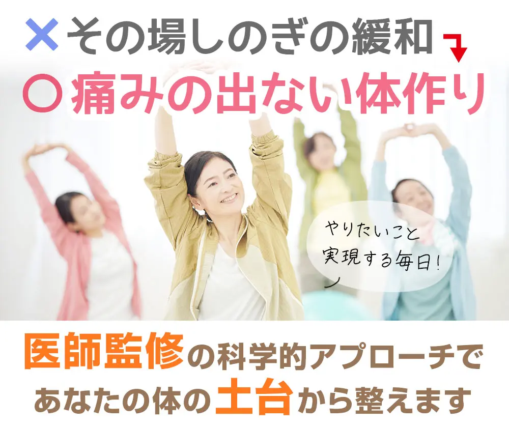 その場しのぎの緩和から痛みの出ない体づくりへ